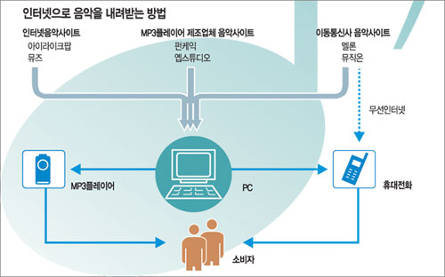 클릭하면 큰 이미지를 볼 수 있습니다.