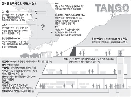 클릭하면 큰 이미지를 볼 수 있습니다.