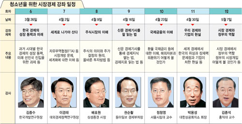 클릭하면 큰 이미지를 볼 수 있습니다.