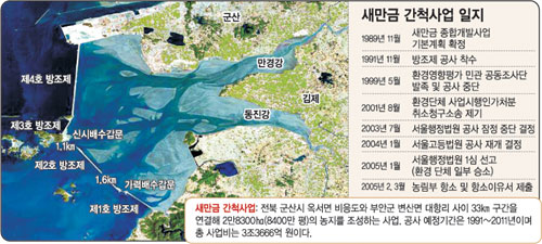 클릭하면 큰 이미지를 볼 수 있습니다.