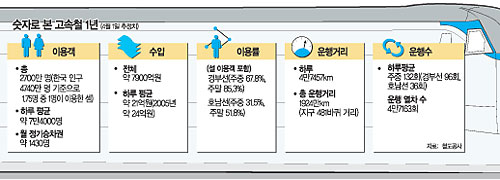 클릭하면 큰 이미지를 볼 수 있습니다.