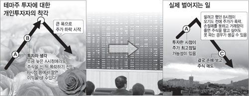 클릭하면 큰 이미지를 볼 수 있습니다.