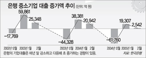클릭하면 큰 이미지를 볼 수 있습니다.