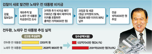 클릭하면 큰 이미지를 볼 수 있습니다.
