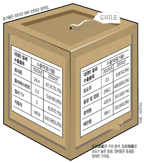 클릭하면 큰 이미지를 볼 수 있습니다.