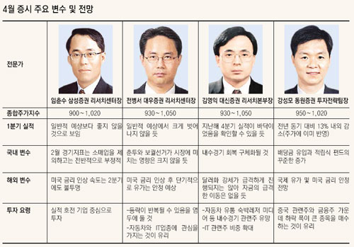 클릭하면 큰 이미지를 볼 수 있습니다.