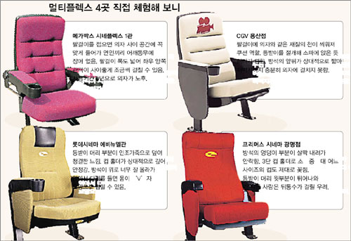 클릭하면 큰 이미지를 볼 수 있습니다.