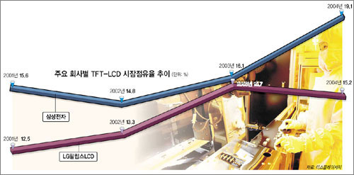 클릭하면 큰 이미지를 볼 수 있습니다.