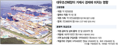 클릭하면 큰 이미지를 볼 수 있습니다.