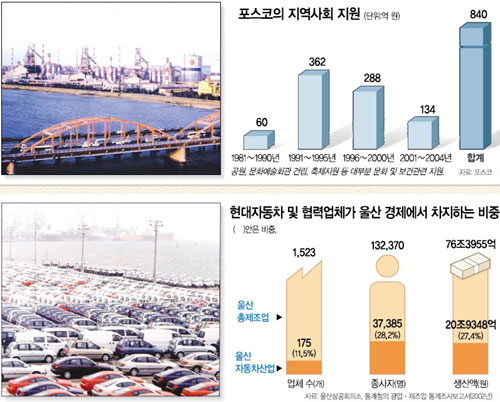 클릭하면 큰 이미지를 볼 수 있습니다.