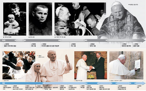 클릭하면 큰 이미지를 볼 수 있습니다.