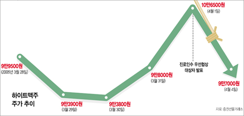 클릭하면 큰 이미지를 볼 수 있습니다.