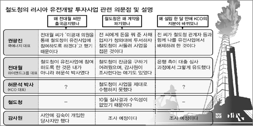 클릭하면 큰 이미지를 볼 수 있습니다.