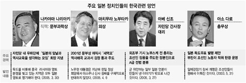클릭하면 큰 이미지를 볼 수 있습니다.