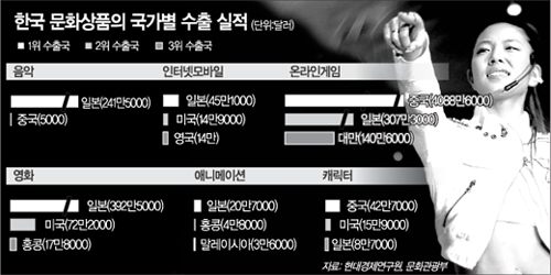 클릭하면 큰 이미지를 볼 수 있습니다.