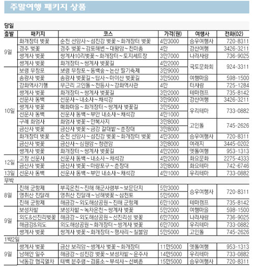 클릭하면 큰 이미지를 볼 수 있습니다.