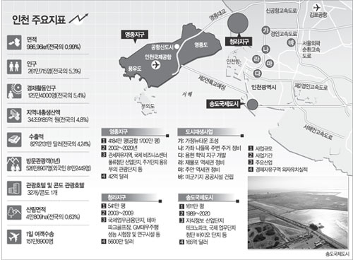 클릭하면 큰 이미지를 볼 수 있습니다.