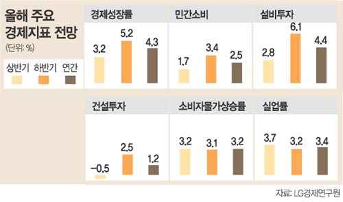 클릭하면 큰 이미지를 볼 수 있습니다.