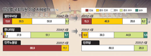 클릭하면 큰 이미지를 볼 수 있습니다.