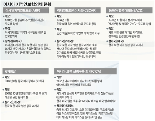 클릭하면 큰 이미지를 볼 수 있습니다.