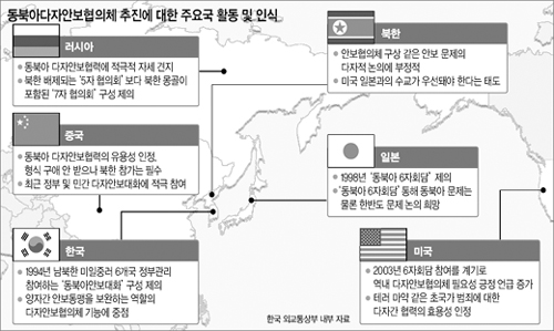 클릭하면 큰 이미지를 볼 수 있습니다.