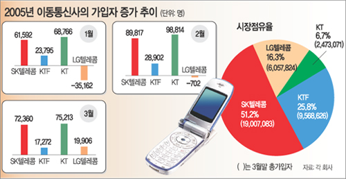 클릭하면 큰 이미지를 볼 수 있습니다.