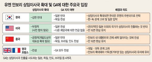 클릭하면 큰 이미지를 볼 수 있습니다.
