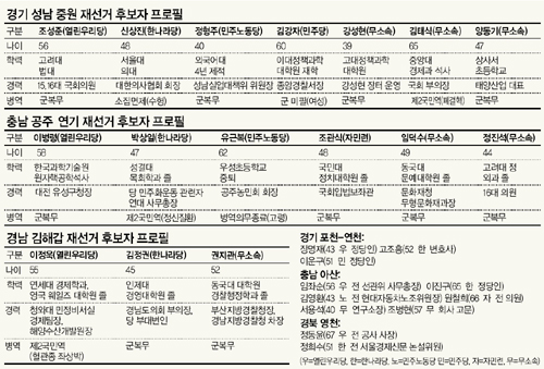 클릭하면 큰 이미지를 볼 수 있습니다.