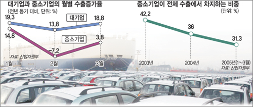 클릭하면 큰 이미지를 볼 수 있습니다.