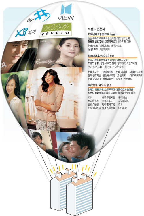 클릭하면 큰 이미지를 볼 수 있습니다.