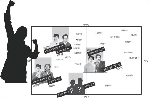 클릭하면 큰 이미지를 볼 수 있습니다.