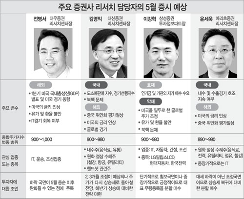클릭하면 큰 이미지를 볼 수 있습니다.
