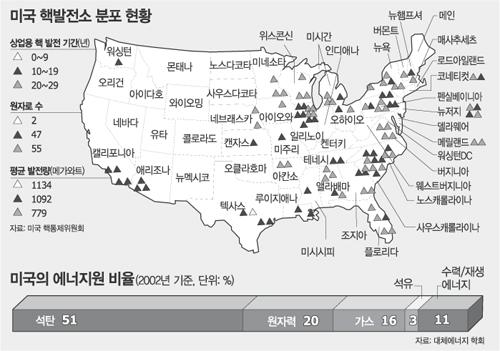 클릭하면 큰 이미지를 볼 수 있습니다.