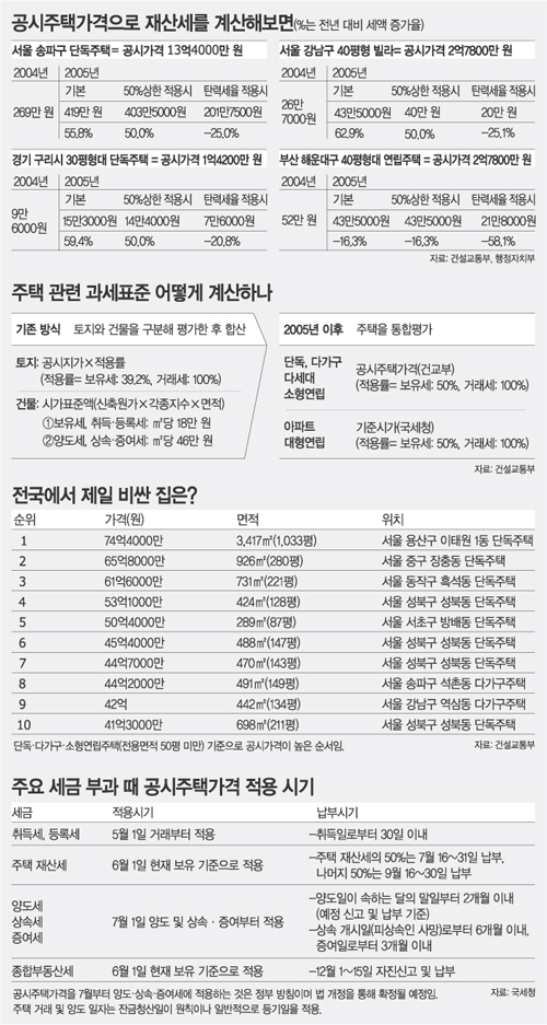 클릭하면 큰 이미지를 볼 수 있습니다.