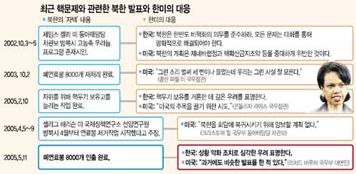 클릭하면 큰 이미지를 볼 수 있습니다.