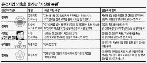 클릭하면 큰 이미지를 볼 수 있습니다.