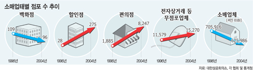 클릭하면 큰 이미지를 볼 수 있습니다.