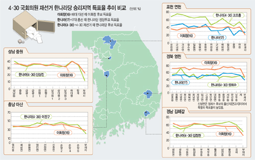 클릭하면 큰 이미지를 볼 수 있습니다.