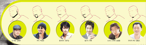 클릭하면 큰 이미지를 볼 수 있습니다.