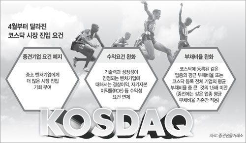 클릭하면 큰 이미지를 볼 수 있습니다.