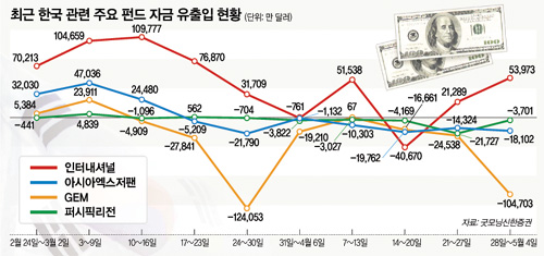 클릭하면 큰 이미지를 볼 수 있습니다.
