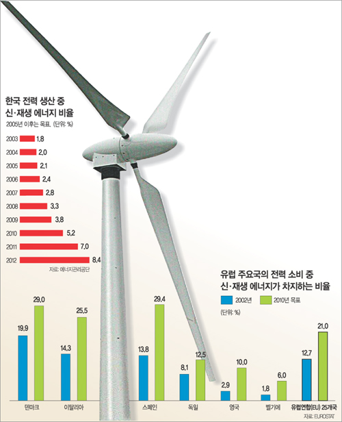 클릭하면 큰 이미지를 볼 수 있습니다.