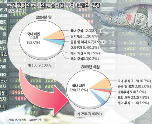 클릭하면 큰 이미지를 볼 수 있습니다.