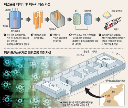 클릭하면 큰 이미지를 볼 수 있습니다.