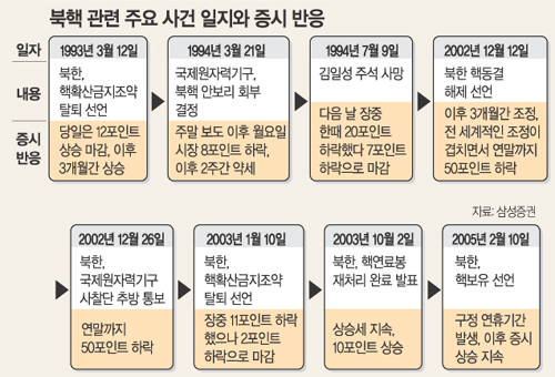 클릭하면 큰 이미지를 볼 수 있습니다.