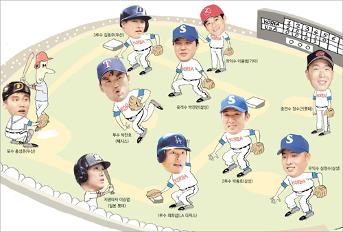 클릭하면 큰 이미지를 볼 수 있습니다.