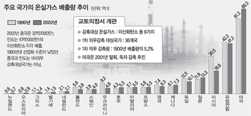 클릭하면 큰 이미지를 볼 수 있습니다.