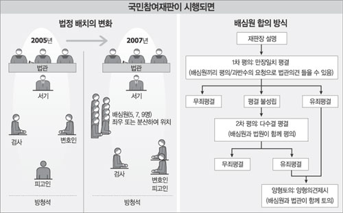 클릭하면 큰 이미지를 볼 수 있습니다.