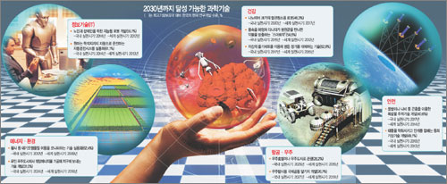 클릭하면 큰 이미지를 볼 수 있습니다.