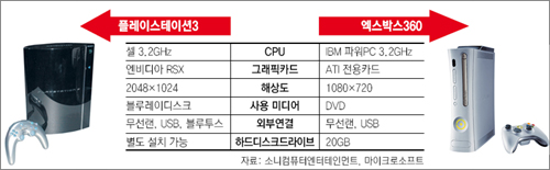 클릭하면 큰 이미지를 볼 수 있습니다.